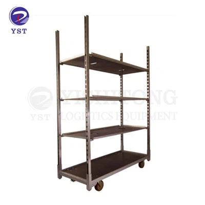 ڈینش کنٹینر